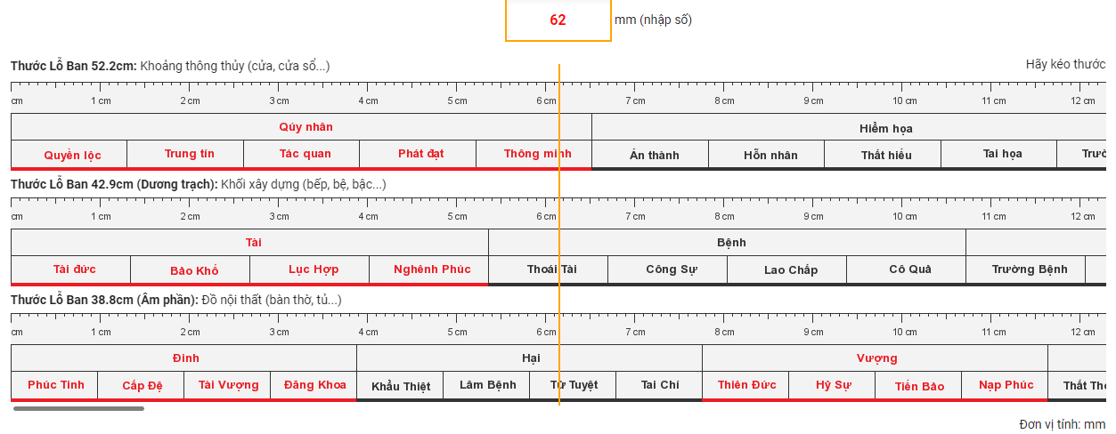 Thước Lỗ Ban Trong Phong Thủy Tâm Linh